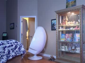 chroniclove's chat room