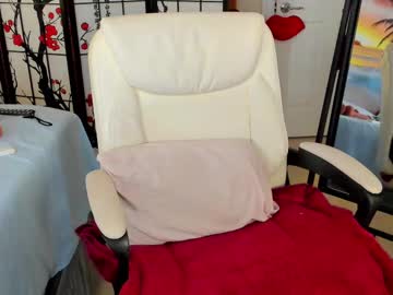 masquerouge's chat room