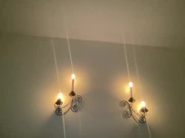 noscandal's chat room