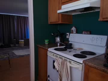 skyewatson's chat room