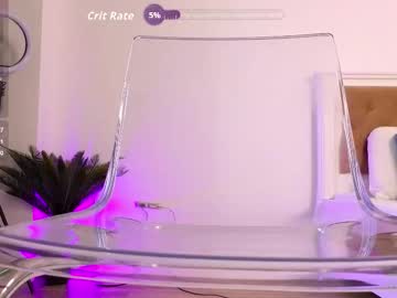 ilikeithaard's chat room