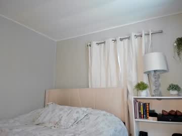 surecakes's chat room