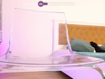 ilikeithaard's chat room