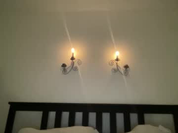 noscandal's chat room