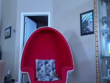 chroniclove's chat room