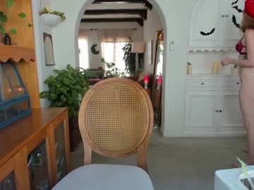 pretendlunch's chat room