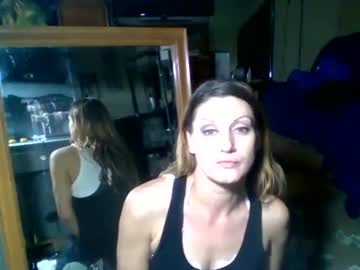 likerightnow's chat room