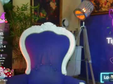 nicollepalmer's chat room