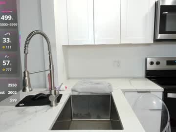 mikmagik's chat room