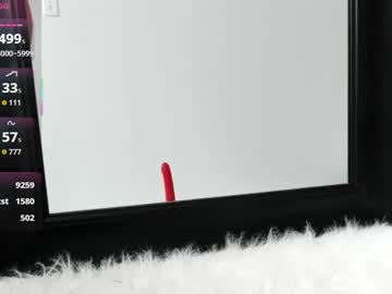 mikmagik's chat room