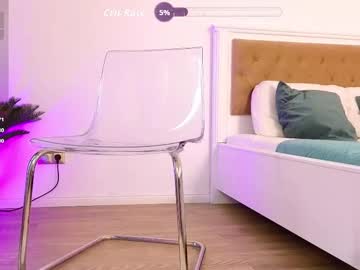 ilikeithaard's chat room