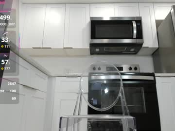 mikmagik's chat room