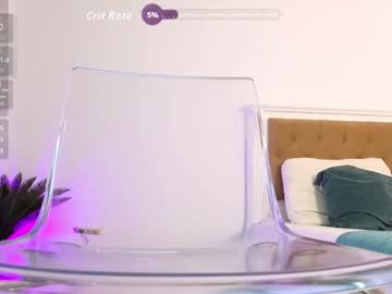 ilikeithaard's chat room