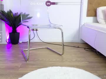 ilikeithaard's chat room