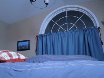 chroniclove's chat room