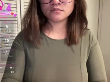 oohhellothere's chat room