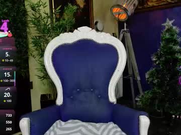 nicollepalmer's chat room