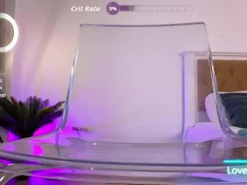 ilikeithaard's chat room