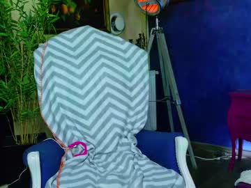 nicollepalmer's chat room