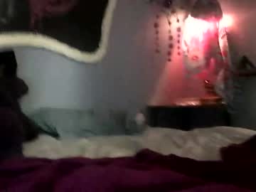 kaneisyours2420's chat room