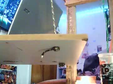 kinkyteam6969's chat room