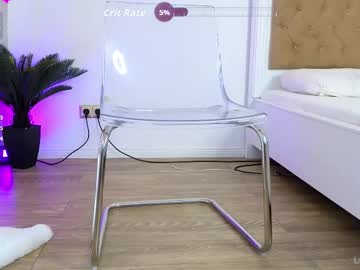 ilikeithaard's chat room