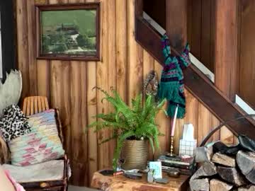 mommamia12's chat room