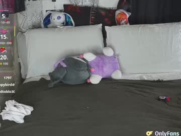 yogendub's chat room