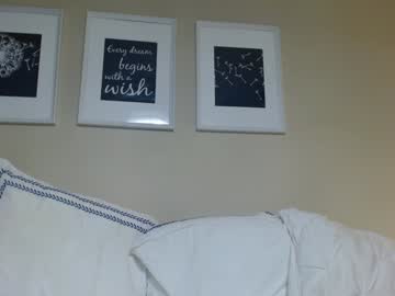 alannarack's chat room