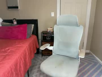 candimay101's chat room