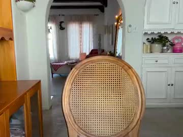 pretendlunch's chat room