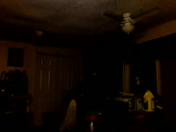 kipsy420's chat room