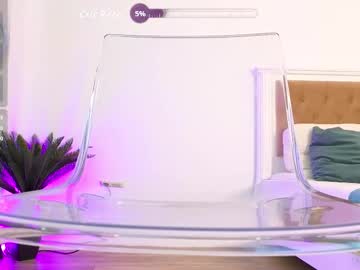 ilikeithaard's chat room