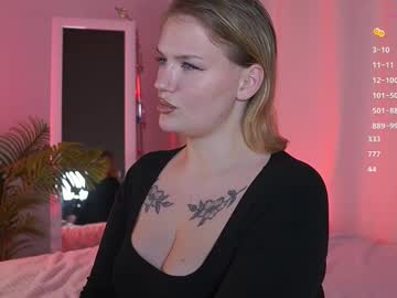 heynoirsam's chat room