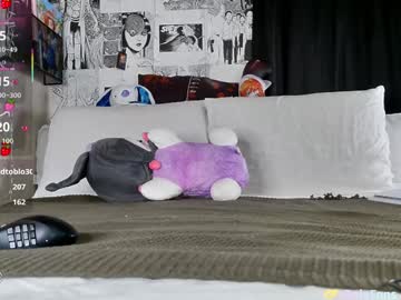 yogendub's chat room