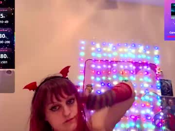 babyzelda's chat room