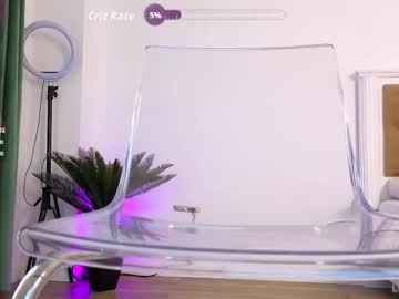 ilikeithaard's chat room