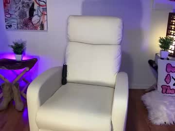 bunnieandthedude's chat room