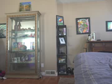 chroniclove's chat room