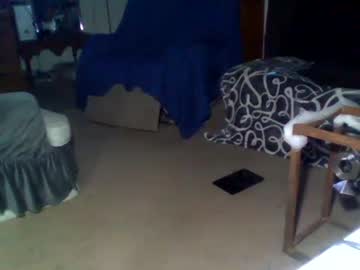 likerightnow's chat room