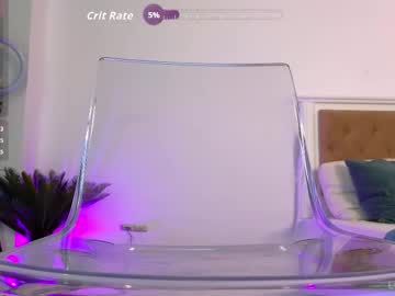 ilikeithaard's chat room