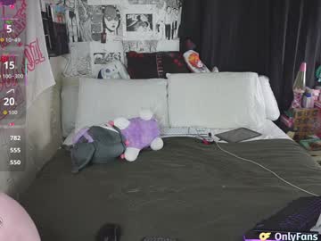 yogendub's chat room