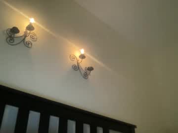 noscandal's chat room