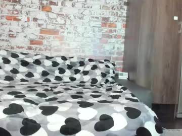 nycsweetie's chat room