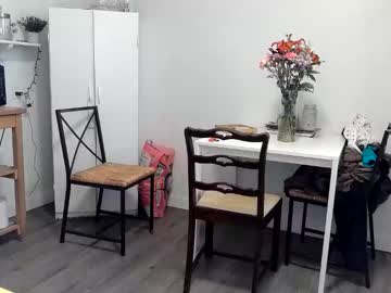 kittyymaze's chat room