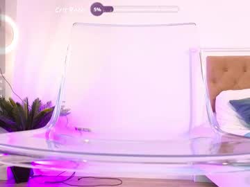 ilikeithaard's chat room