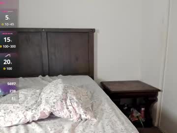 mayaamor's chat room