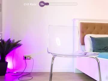 ilikeithaard's chat room