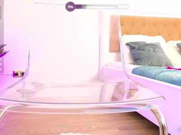 ilikeithaard's chat room