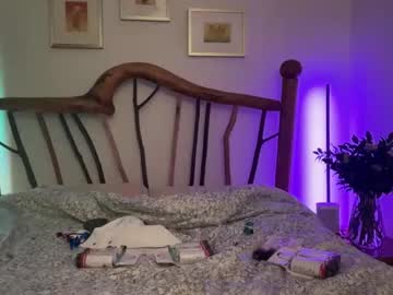 peacheekitty's chat room